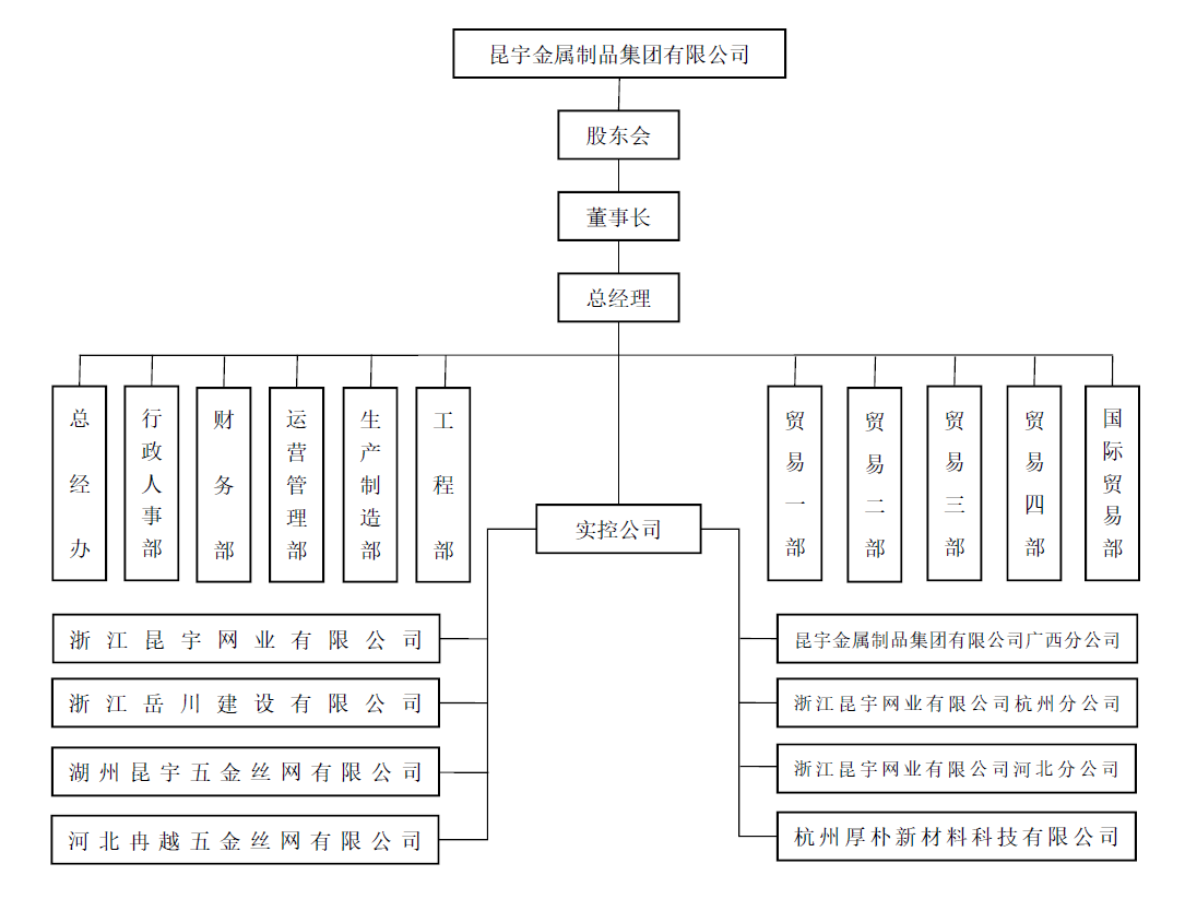 asiagame(中国区)官方网站